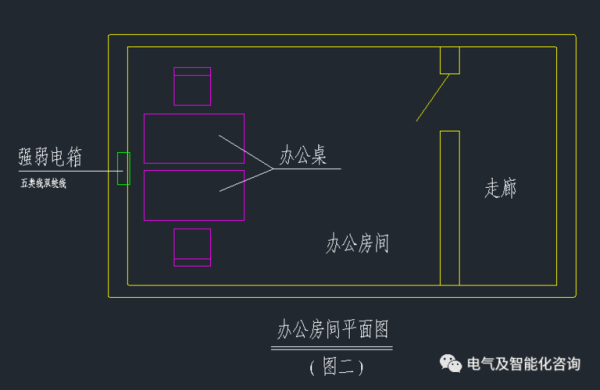 办公区域用多少平方的插座？（设计公司办公区）