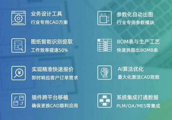 机械设计用什么制图软件好?SW/UG/PROE/CAD/CAXA……哪个好?各有什么特色？（设计师专用软件）