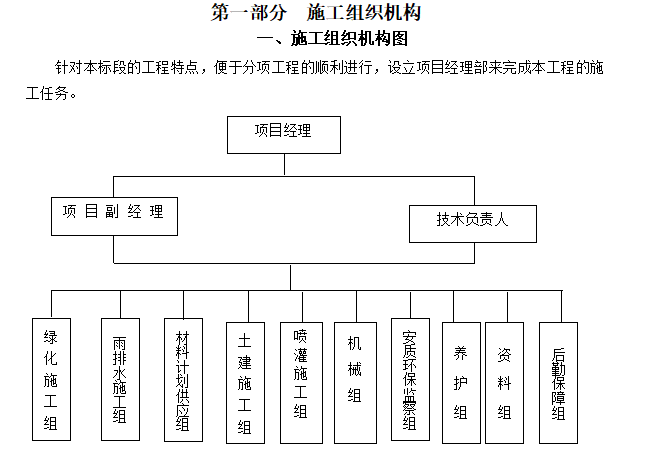 设计单位和施工单位能否是同一家单位呢？（设计与施工企业指什么）