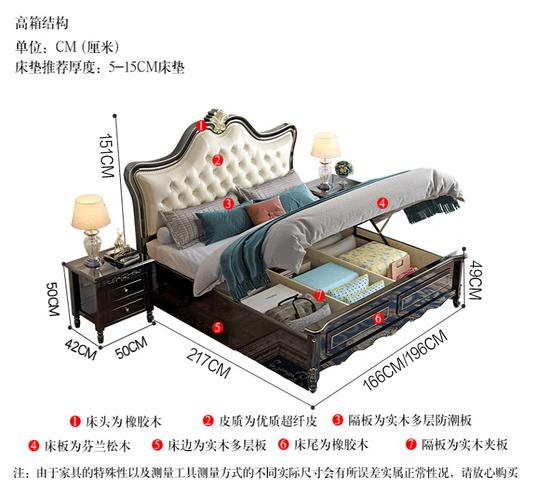 如何自制实木床？（实木床尺寸设计图纸）