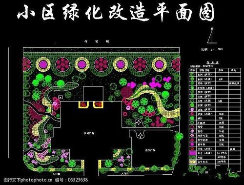 绿化总平面图怎么看？（室外绿化设计平面图）