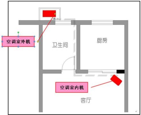 卫生间放空调外机的地方怎么利用？（卫生间空调系统设计）