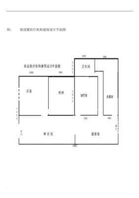 建筑平面图常用的比例是多少？（小建筑设计平面图）