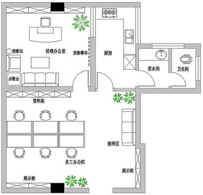 一到两人的办公室最小得多大？（小面积办公室设计尺寸）