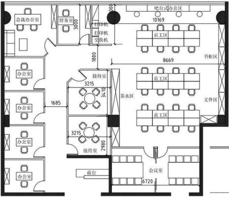 怎么建立自己的小型办公服务器？（小型办公空间设计图）