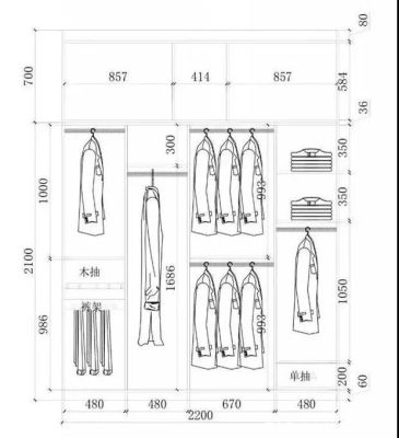 什么是走入式衣柜，走入式衣柜尺寸？（小型走入式衣柜设计图）