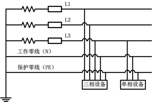 113、照明系统中的第一单相回路上灯具和插座数量不宜超过多少个？（照明插座设计规范）