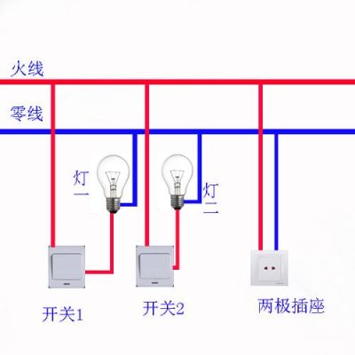 113、照明系统中的第一单相回路上灯具和插座数量不宜超过多少个？（照明插座设计规范）