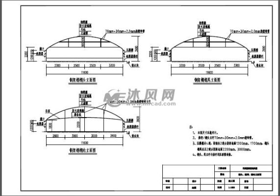 圆形温室大棚怎么建？（最新温室大棚设计图纸）