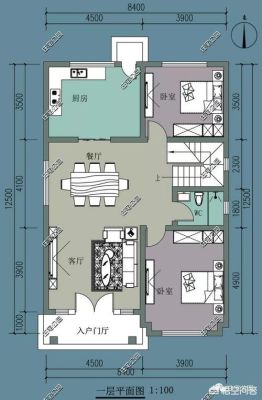 大约8X10米的宅基地，房子该怎样设计？（8x10米室内平面设计图）