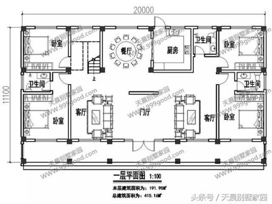 别墅楼层功能划分？（二层别墅设计说明书）