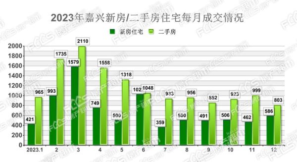 嘉兴市商业用电收费标准2021？（嘉兴商业设计）