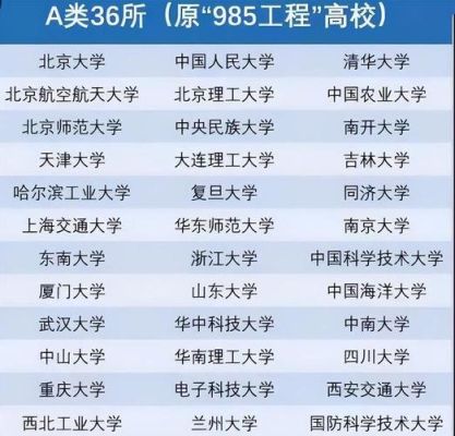 985建筑设计大学排名？（建筑设计大学排名国内）