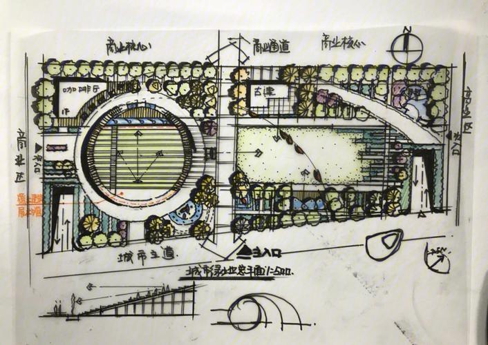 园林专业不会画画怎么办？（景观园林设计手绘图）