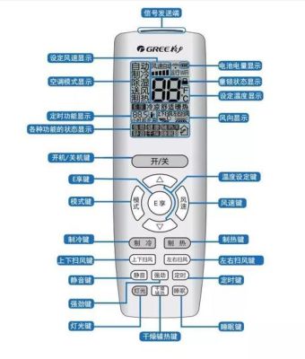 空调遥控器怎样进入工程模式？（空调设计的步骤）