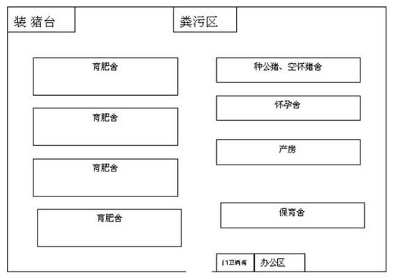 100平方米猪舍怎么设计？（两层养猪场设计图）