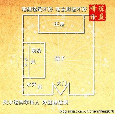 农村建房左青龙右白龙区分？（农村自建房风水设计图）