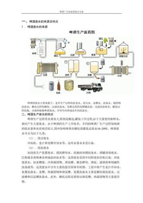 啤酒厂废水的排放标准？（啤酒厂废水处理设计）