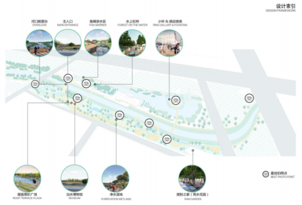 湿地公园改造的设计思路？（湿地公园工程设计）