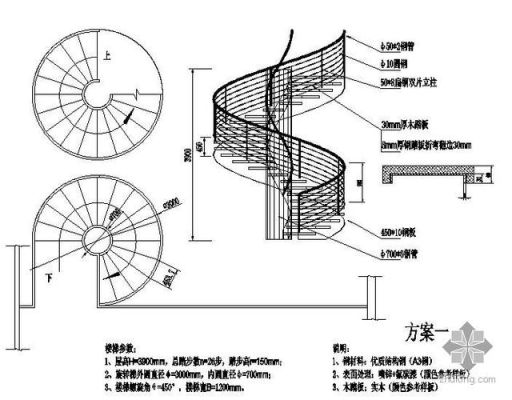 服装店旋转楼梯怎么做？（小型服装店设计平面图）