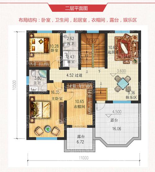 建120平方米二层要多少水泥、钢筋、砖？（120平方二层别墅设计图）