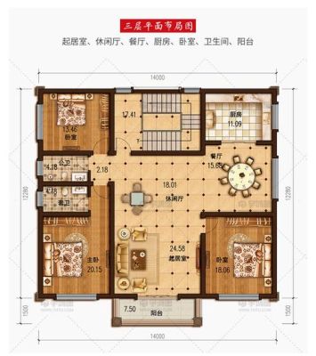 170平买小别墅还是平层好？（170平米平房设计图）