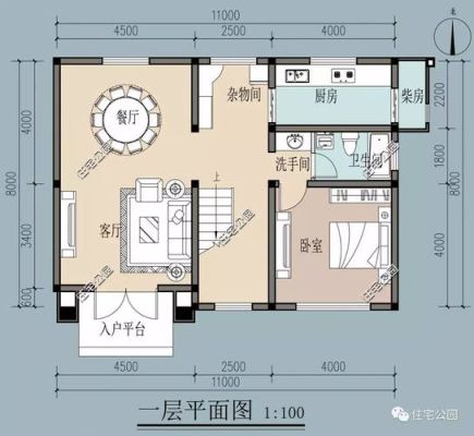 农村别墅设计图8x12米纸及效果图大全？（2017年农村别墅设计图）