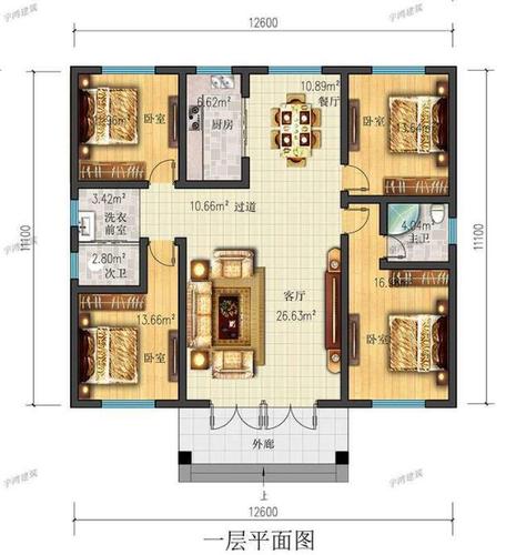 10*6平米自建平房？（6米x8米平房设计图纸）