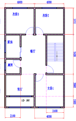 7米x8米自建房楼梯怎么建？（7x8米农村房屋设计图）