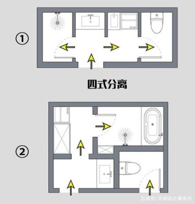 单卫改双卫的最佳方法？（单卫改双卫 管道设计）