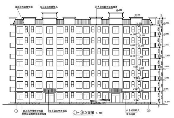 施工立面图纸的最佳比例是哪几种？（房建图纸设计图纸）