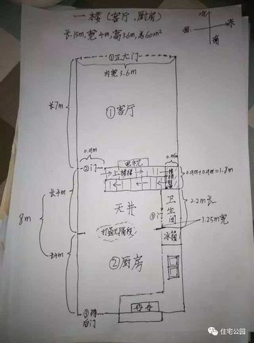 设计意图都有哪些？（房子找家设计意图）