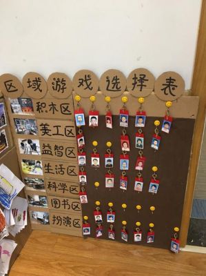 谁帮我想个关于幼儿园建构区和生活区的名字？（国内著名幼儿园设计）