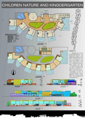 五种幼儿园的划分,以幼儿在园时间长短？（六班幼儿园建筑设计图）