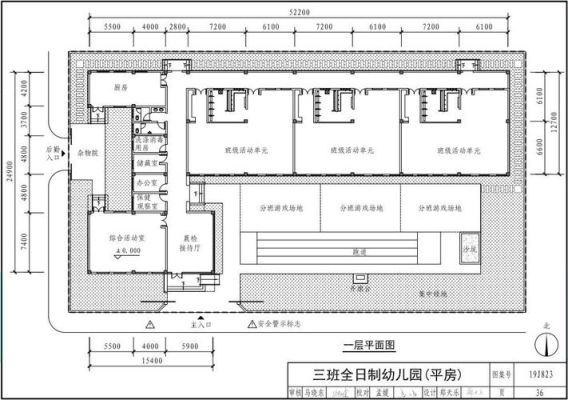 五种幼儿园的划分,以幼儿在园时间长短？（六班幼儿园建筑设计图）