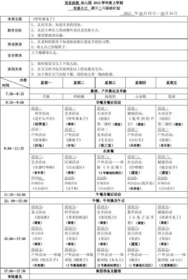 怎么开办托班？（托班周计划表设计图片）