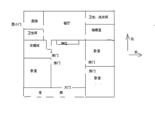 三间平房卫生间的位置？（小平房卫生间设计图）