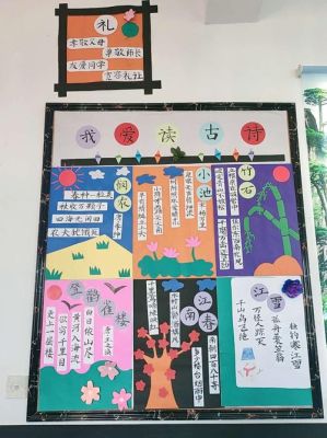 小学班容班貌文案？（小学墙面布置设计）