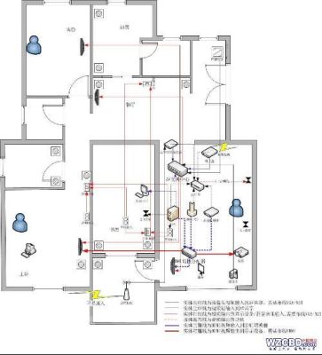 局部改电和全房改电的区别？（新楼房改水改电设计图）